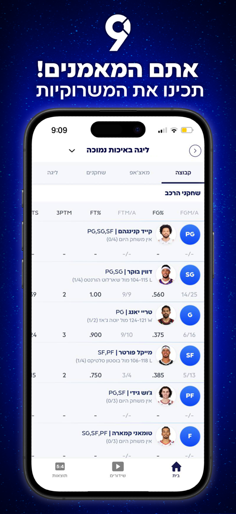 9 Categories - Fantasy basketball roster interface in the 9 Categories app showing player statistics and photos
