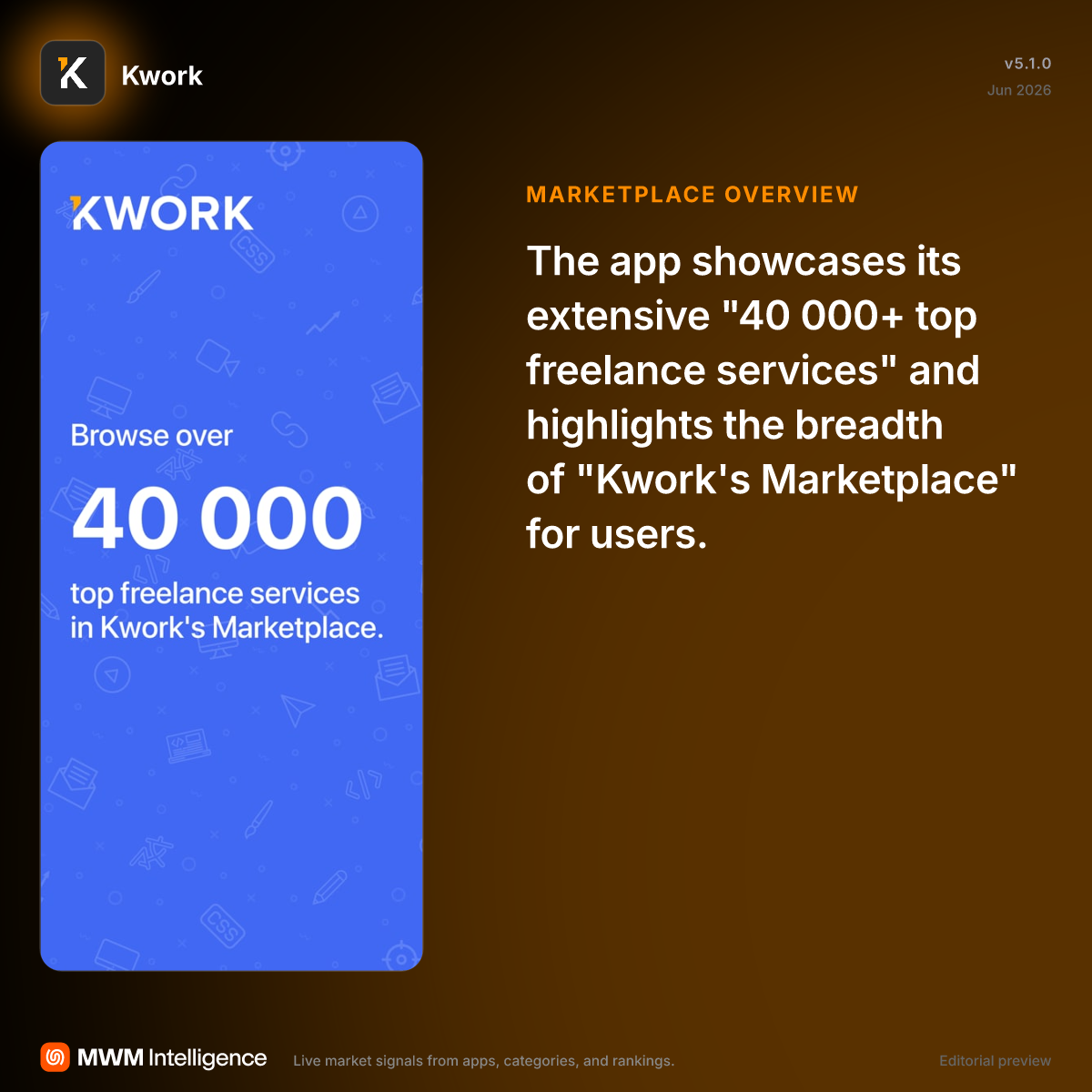 kwork-business-app-mwm