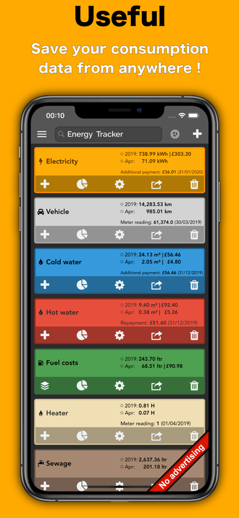 Energy Tracker app interface on an iPhone showing consumption data for electricity vehicle water and fuel