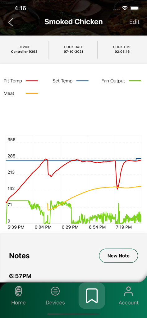 EGG Genius - Temperature graph in the EGG Genius app showing pit and meat data for smoked chicken