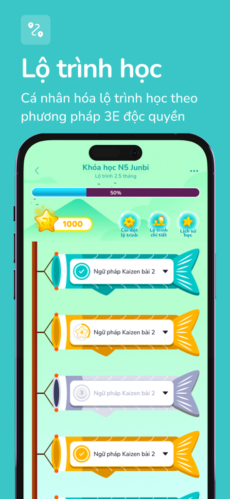 Riki - Interface do aplicativo Riki exibindo um caminho de aprendizado de japonês personalizado e progresso de estudo.