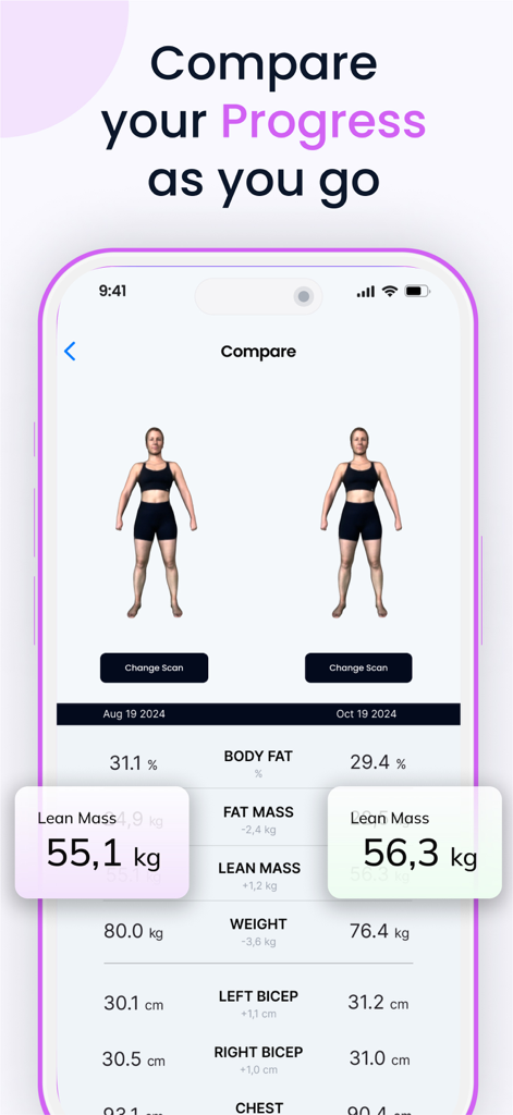 Fitycal - 3D Body Scan Tracker - Fitycal app showing a side-by-side comparison of 3D body scans and lean mass metrics