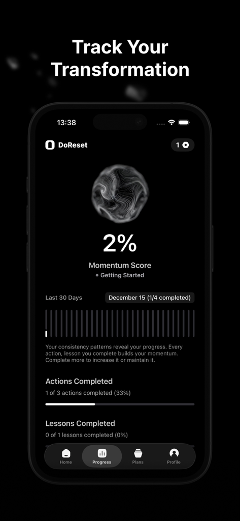 DoReset app progress dashboard showing momentum score and task completion statistics