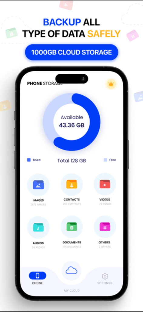 Interface showing phone storage availability and backup icons for photos and videos