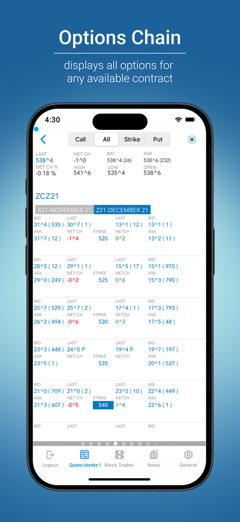 CME Group E-quotes 모바일 인터페이스에 자세한 매수/매도 데이터가 있는 선물 계약의 옵션 체인이 표시됩니다.