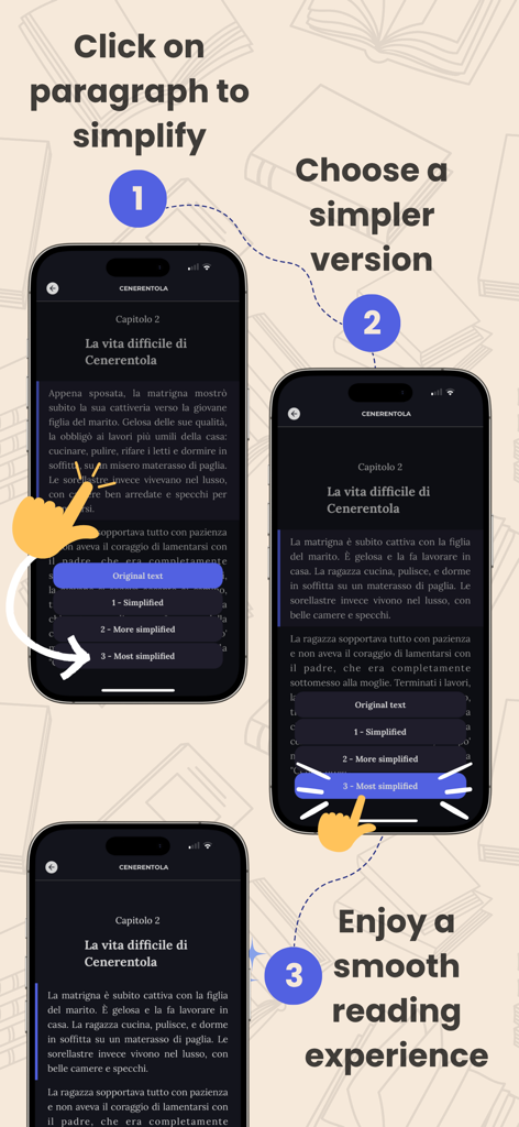 Read Fluently: LanguageLeveler - A three-step visual guide showing how to simplify difficult foreign language paragraphs within the Read Fluently LanguageLeveler app