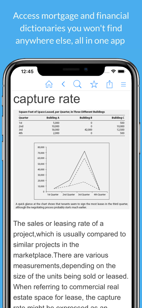 Real Estate Dictionary - Real Estate Dictionary app showing a definition and illustrative graph for capture rate