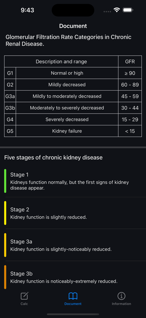 A table showing Glomerular Filtration Rate categories and descriptions of the five stages of chronic kidney disease.