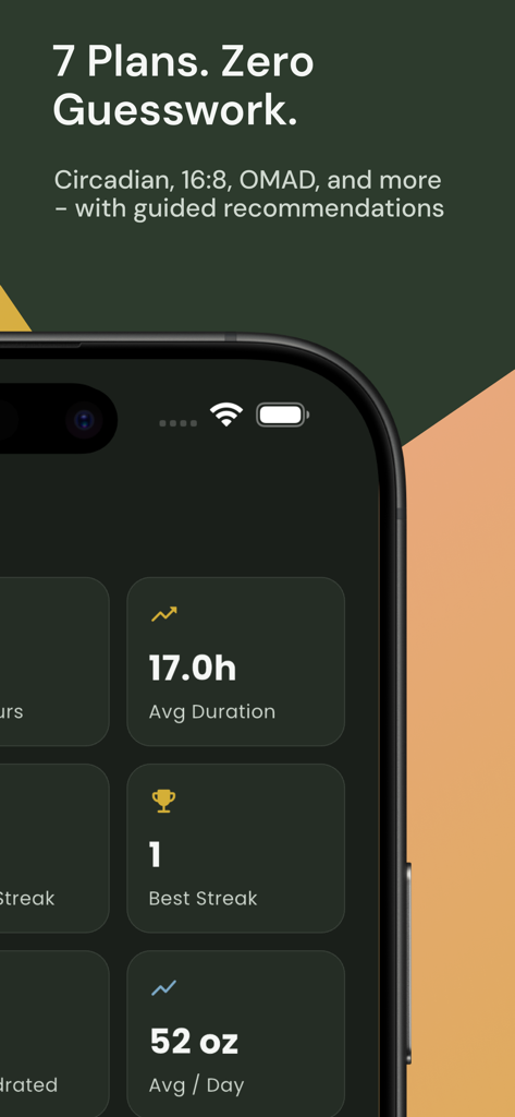Nomu - Intermittent Fasting - Interfaz de la aplicación Nomu que muestra varios planes de ayuno intermitente y un panel con métricas de usuario que incluyen la duración promedio del ayuno y la ingesta diaria de agua