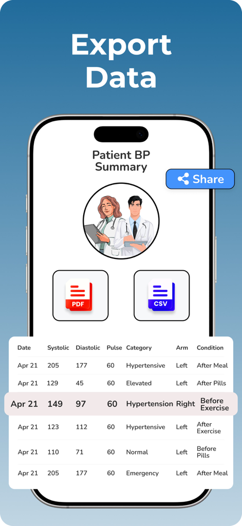 Blood Pressure Tracker Bp log - Una schermata dell'app mobile che mostra le opzioni per esportare i registri della pressione sanguigna come report PDF o CSV.