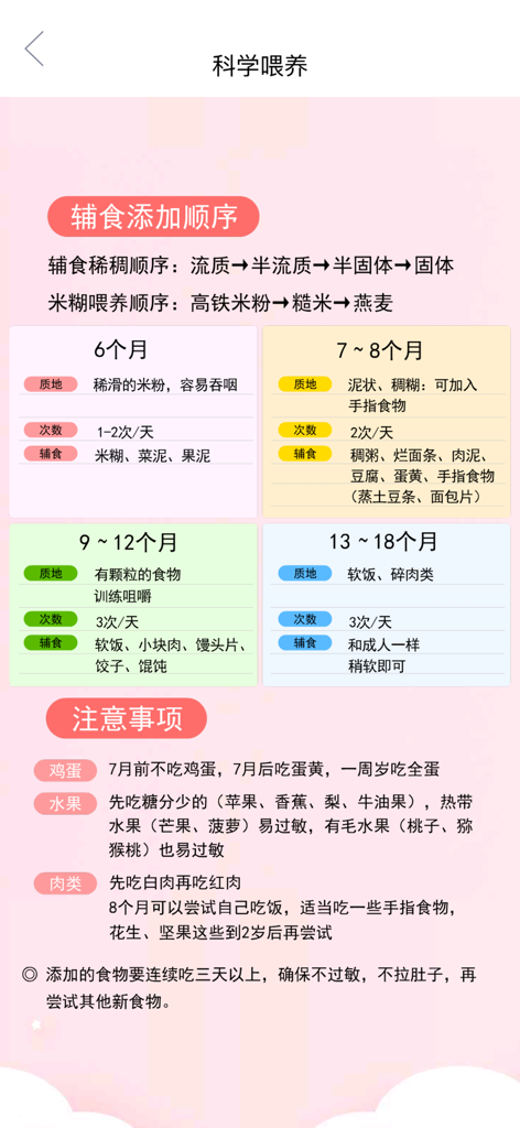 An infographic in Chinese showing a baby food feeding schedule and milestones from 6 to 18 months including food texture and frequency recommendations.