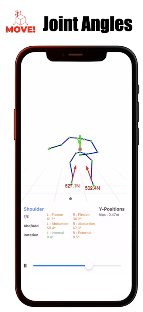 MOVE! - 3D Motion Analysis - MOVE! app interface displaying 3D skeletal tracking with joint angles and ground reaction force data