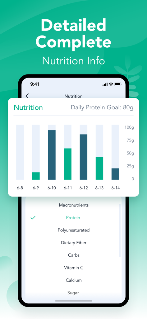 Calorie Counter App: Calowise - Health & Fitness App | MWM