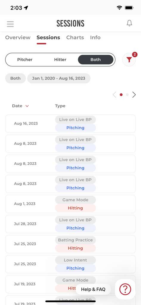 Screenshot of the Sessions tab in the Rapsodo Diamond app displaying a list of recorded pitching and hitting sessions