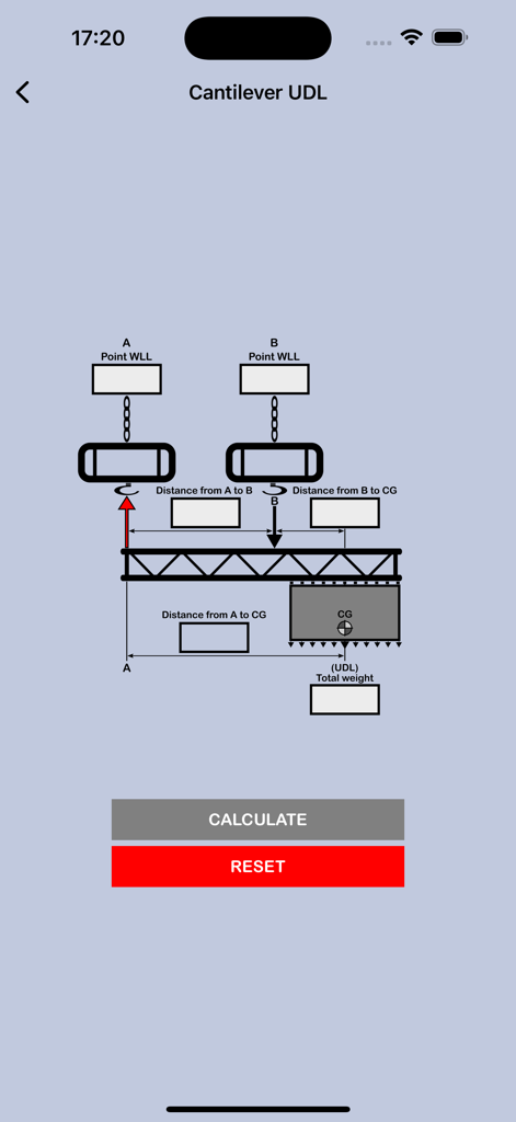 Rigging Bridle Calculator+ - Captura de pantalla de la interfaz de la calculadora de Carga Distribuida Uniformemente en Voladizo que muestra un diagrama estructural de montaje con campos de entrada para distancias y cargas de peso.