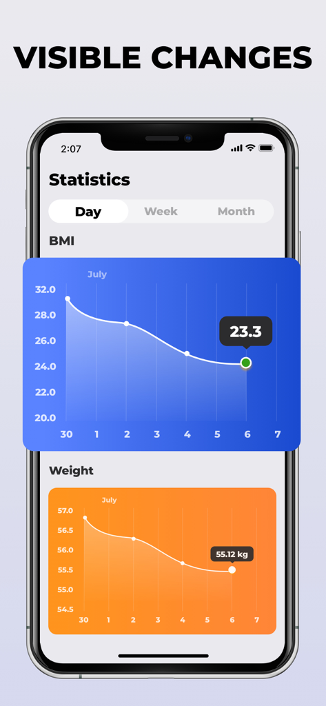 BMI Calculator: Weight Tracker - Line charts showing BMI and weight progress over time in the BMI Calculator app.