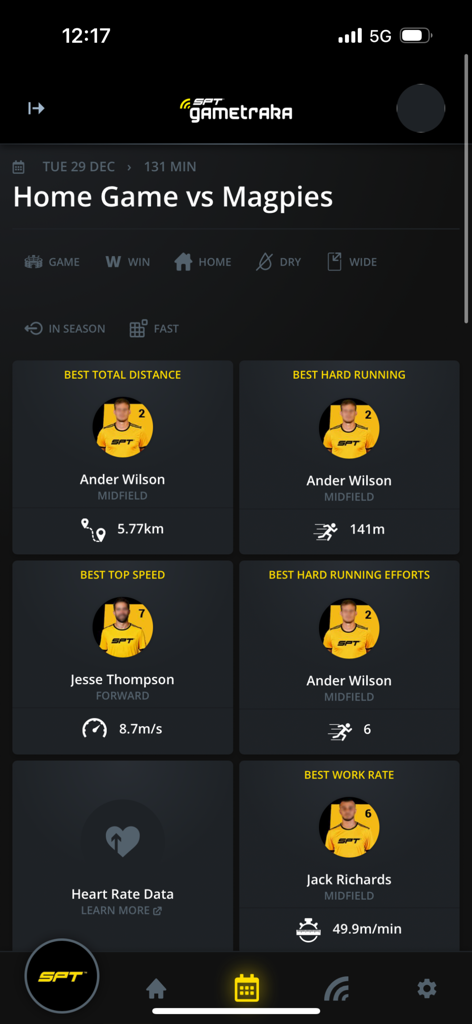 GameTraka - GameTraka app interface showing player performance leaders for a sports match including total distance and top speed