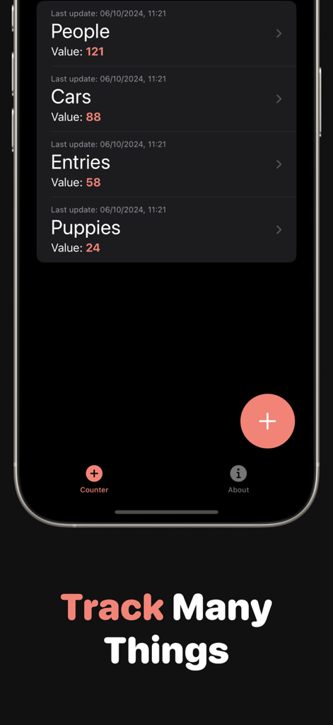 Clicker Counter - Hand Clicker - Productivity App | MWM
