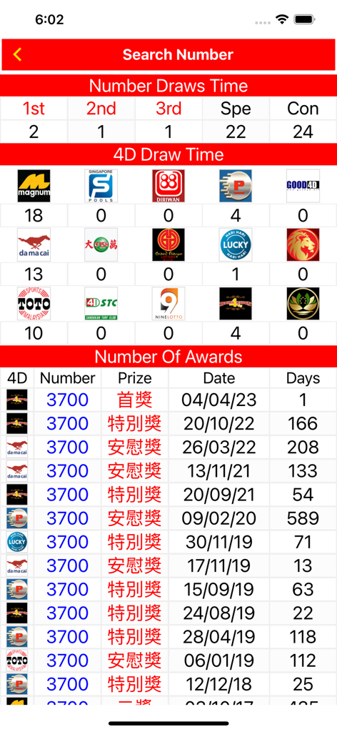 Lotto 4D Results Live 4D Toto - 특정 4D 복권 번호의 과거 당첨 결과 및 통계를 보여주는 모바일 앱 화면