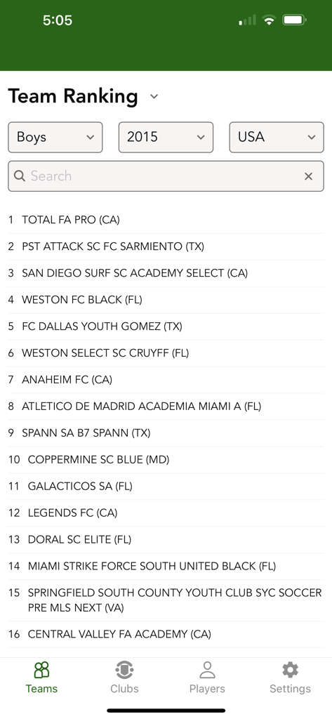 Soccer Rankings - A list showing the top youth soccer team rankings for boys in the USA within the Soccer Rankings app.