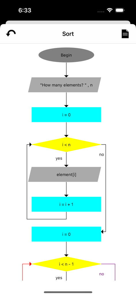 iPseudoCode - for phone - A visual flow diagram of a sorting algorithm showing logic steps and decision branches in the iPseudoCode app.