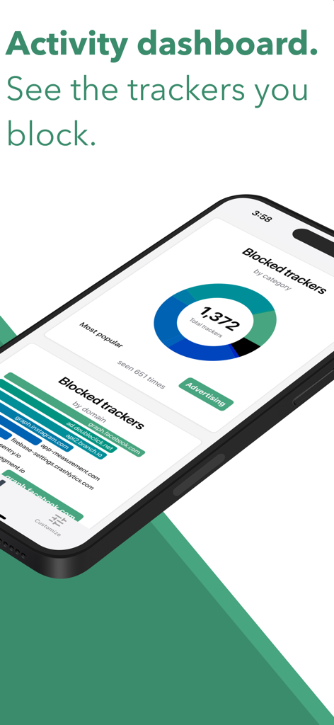 Tracker Protection - Activity dashboard in the Tracker Protection app showing a summary of blocked trackers