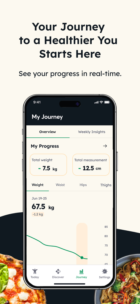 equ app - Panel de control de la app equ mostrando el progreso de pérdida de peso en tiempo real y un gráfico de tendencias