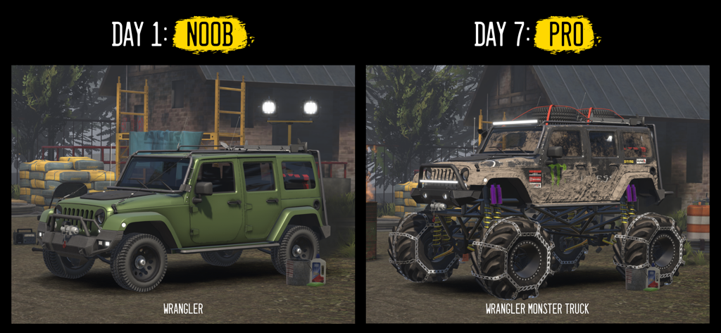 Comparación lado a lado de un Wrangler de serie y un camión monstruo modificado que muestra la progresión del jugador