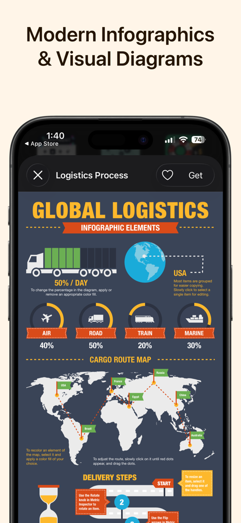 Una plantilla de infografía de logística global con mapa del mundo e iconos de transporte para Apple Pages