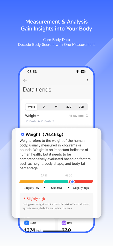 Unique Health - Unique Health app screen showing detailed body weight analysis and data trends