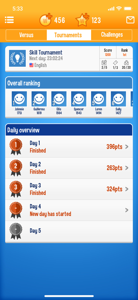 WordOn HDのトーナメントランキングと毎日の概要画面
