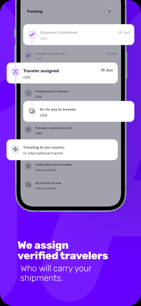 Shappi - Shappi app interface showing shipment tracking stages including traveler assignment and international transit