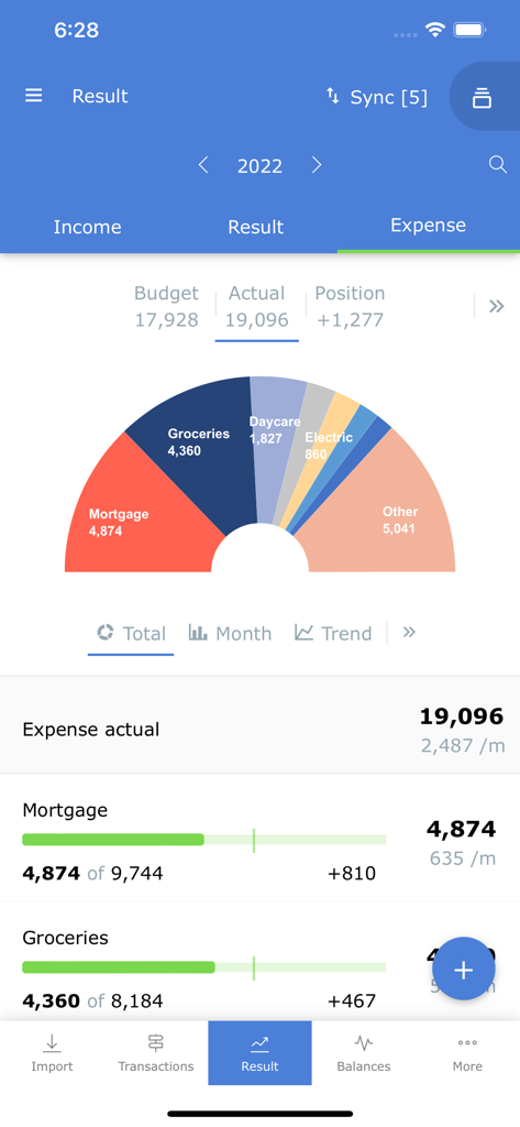 Spendle app dashboard showing a semi-circle pie chart of expenses including mortgage and groceries