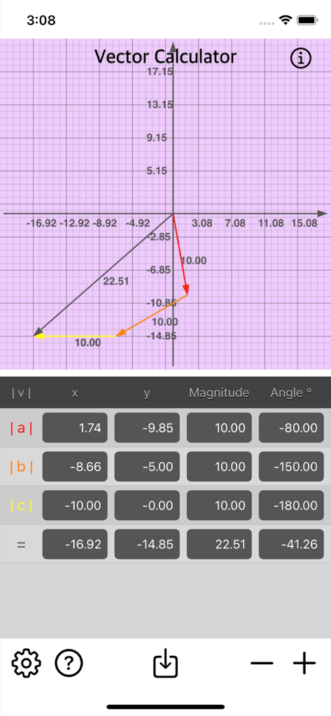 Vector Calculator Plus app interface showing a coordinate grid with plotted vectors and a data entry table for x y magnitude and angle values.