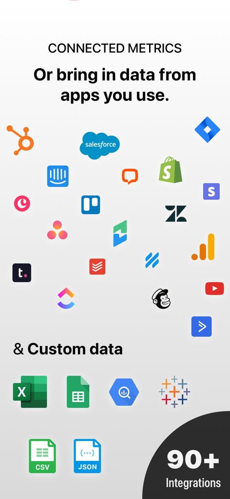 A display of over 90 app integrations for Numerics including Salesforce Shopify Google Analytics and custom data sources
