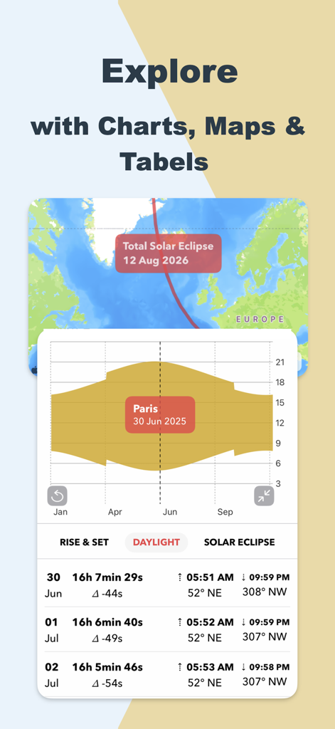 Sun Tracker AR mobile app interface showing solar eclipse maps, daylight charts, and sunrise sunset data tables