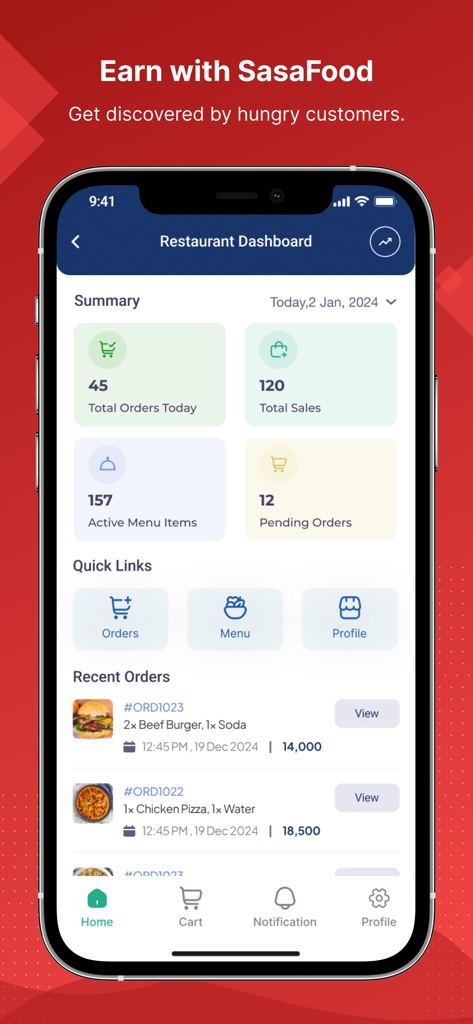 Sasa Food - Sasa Food restaurant dashboard displaying sales summary total orders and recent order history