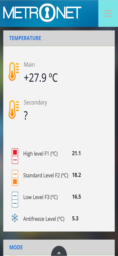 Metronet - Interfaz de la aplicación móvil Metronet mostrando el monitoreo de temperatura del hogar en tiempo real y los niveles de umbral