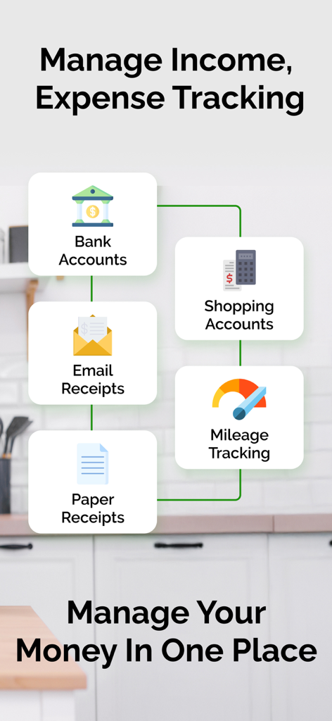 Self Employed - Accounting - 은행 계좌, 쇼핑, 이메일 영수증, 종이 영수증, 마일리지 추적을 위한 통합 기능을 보여주는 Self Employed 앱의 인포그래픽.