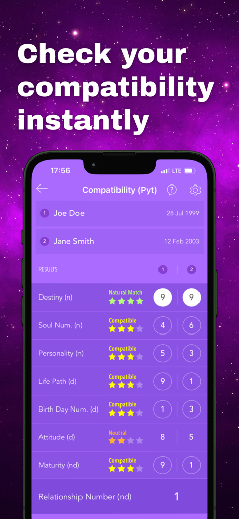 Pocket Numerology - A mobile screen from the Pocket Numerology app showing a compatibility report between two people with scores for destiny, soul number, and life path.