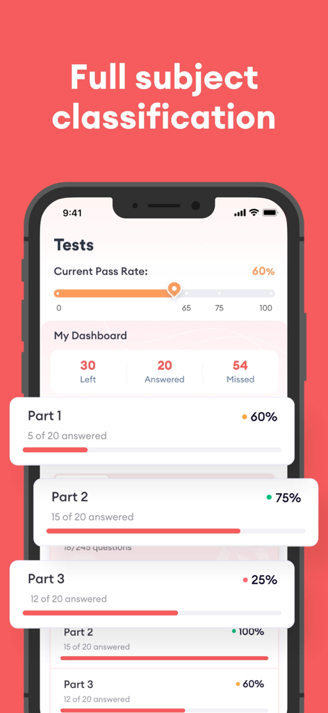 Painel de desempenho da prática do exame ACLS mostrando a taxa de aprovação atual e o progresso por assunto