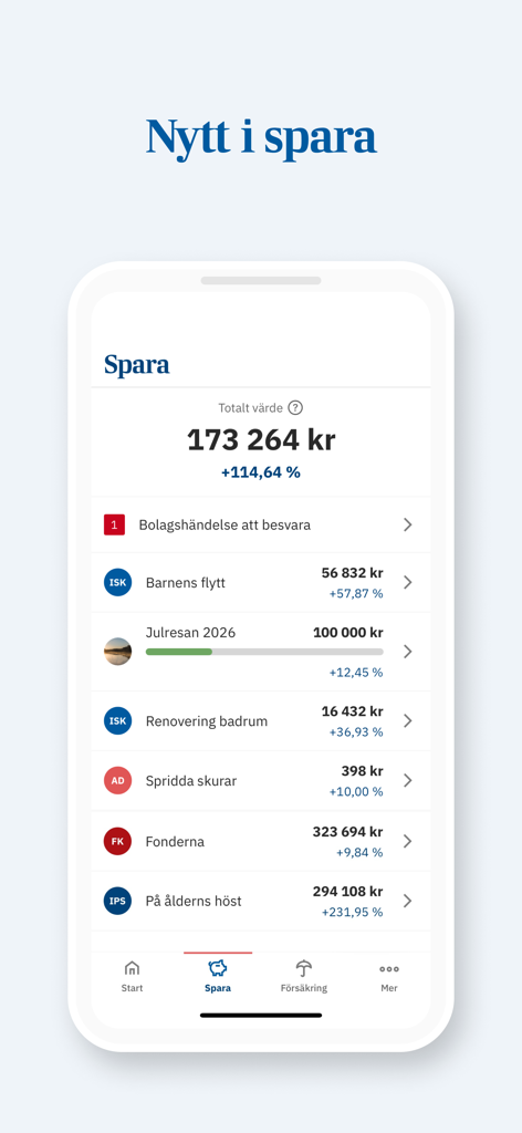 Pantalla de teléfono móvil que muestra el panel de ahorros de la aplicación Lansforsakringar con múltiples cuentas de inversión y objetivos financieros.