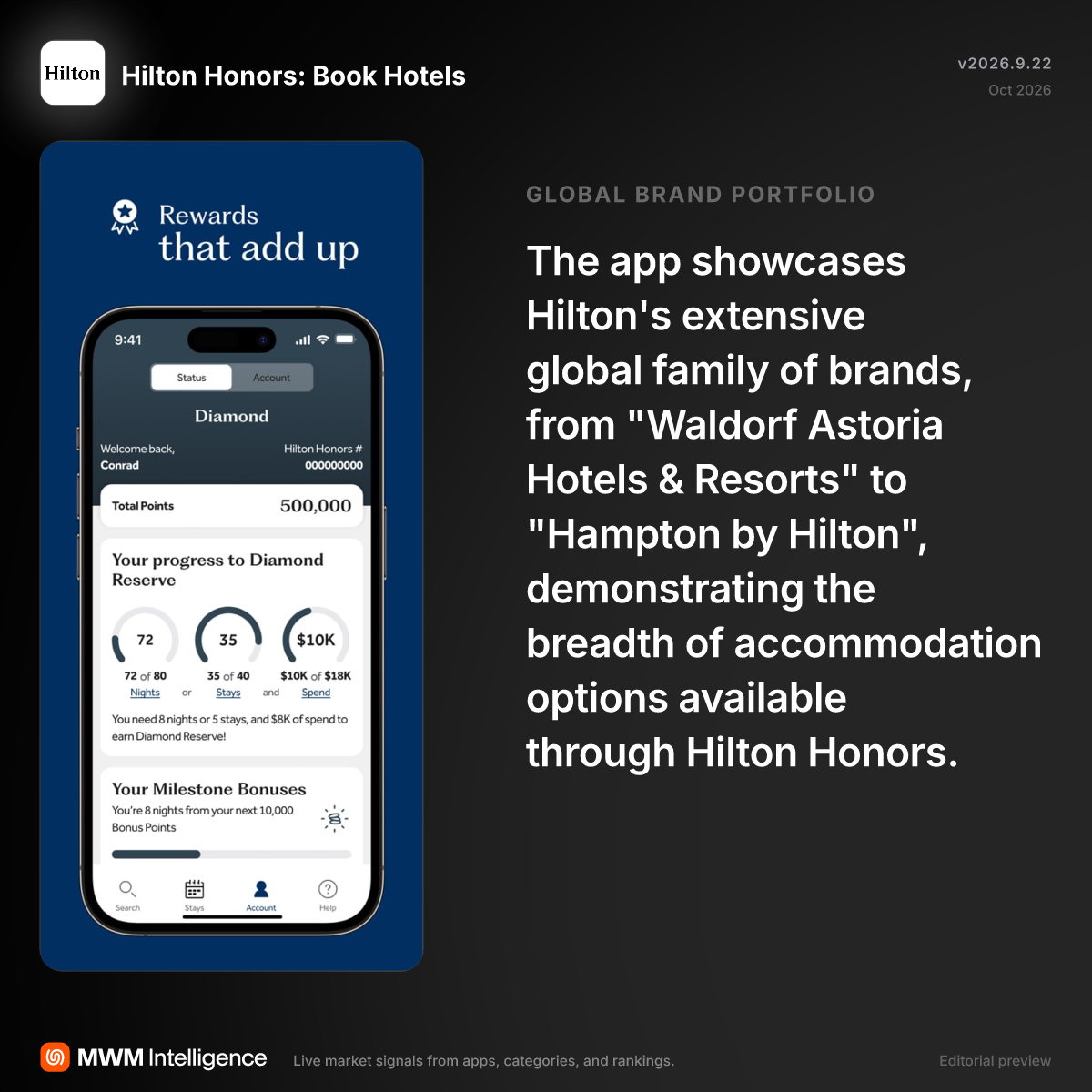 Hilton Honors: Book Hotels - Travel App | MWM