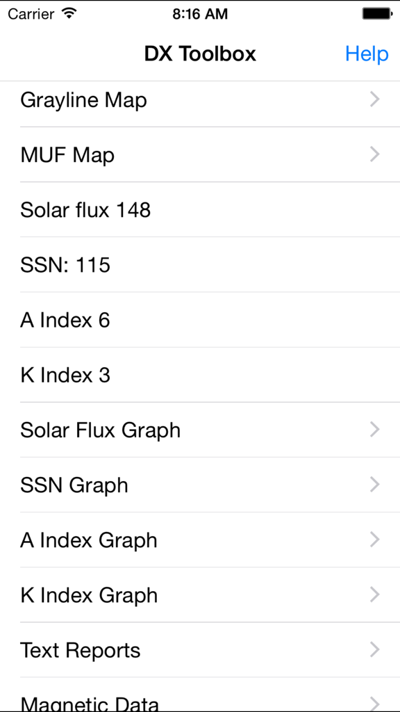 DX Toolbox main menu with radio propagation data and solar indices