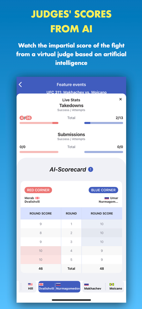 Stats Fight: Analysts League - AI-powered MMA fight scorecard and live performance statistics displayed on the Stats Fight app interface.