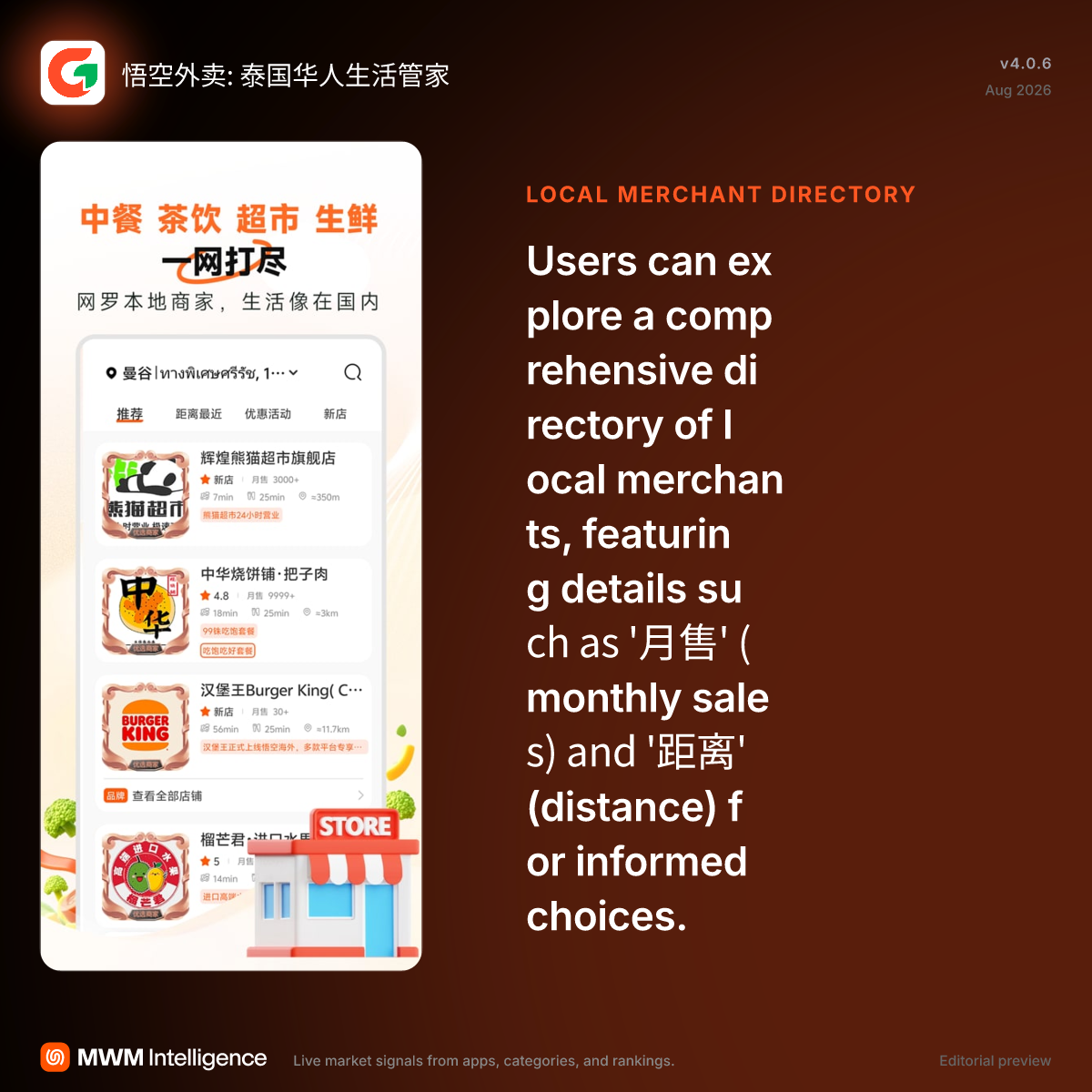 悟空外卖: 泰国华人生活管家- Food & Drink App | MWM