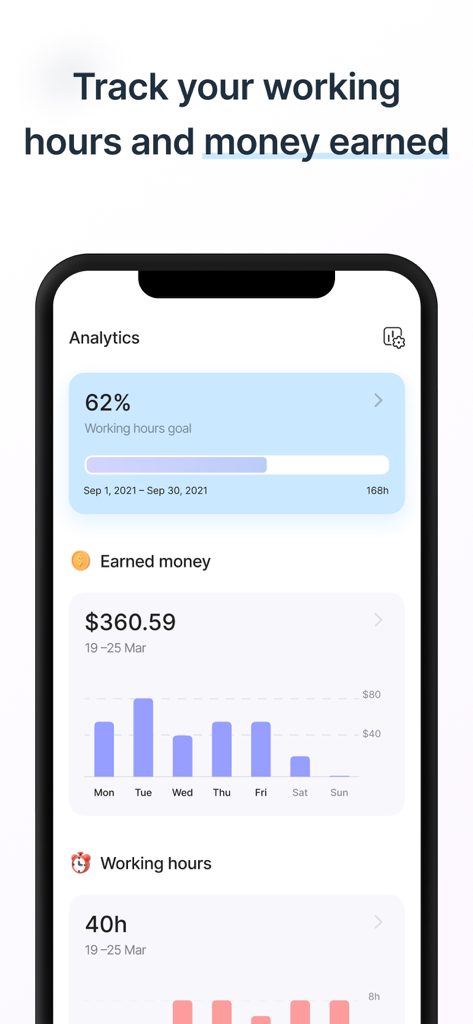 Shift Work Calendar & Schedule - Shift Work Calendar app analytics screen showing earned money and working hours tracking