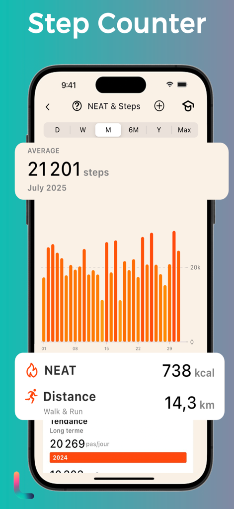 Lean AI Food & Calorie Scanner - A smartphone screen displaying monthly step counter analytics and calories burned in the Lean AI app