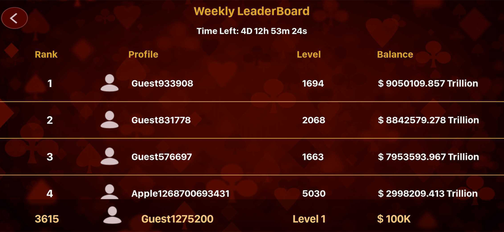 3 Card Poker Casino - スリーカードポーカーカジノアプリの週間リーダーボード画面。トッププレイヤーのランキングレベルとチップ残高が表示されています