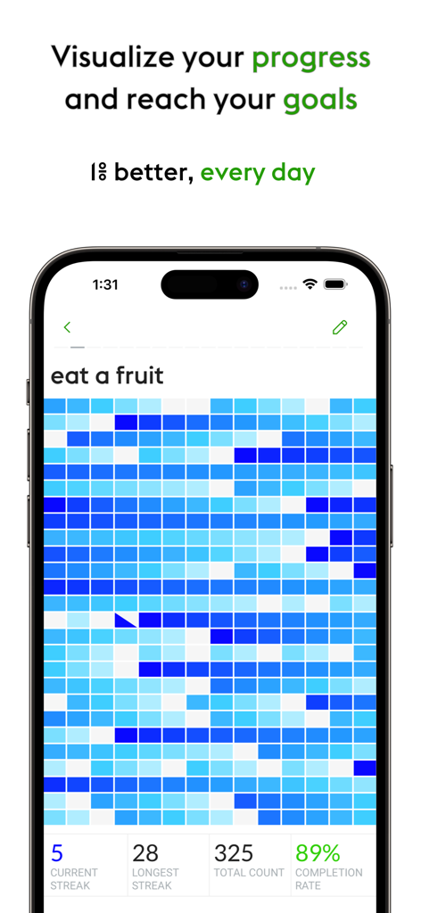 Everyday habit tracker app dashboard showing a visual progress grid and streak statistics for tracking habits like eating fruit.